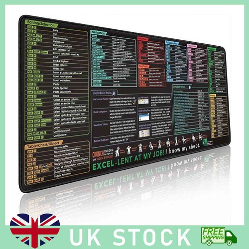 Excel cheat sheet - sheet, desk